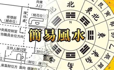 八運風水|MASTERSO.COM 蘇民峰命理風水網站